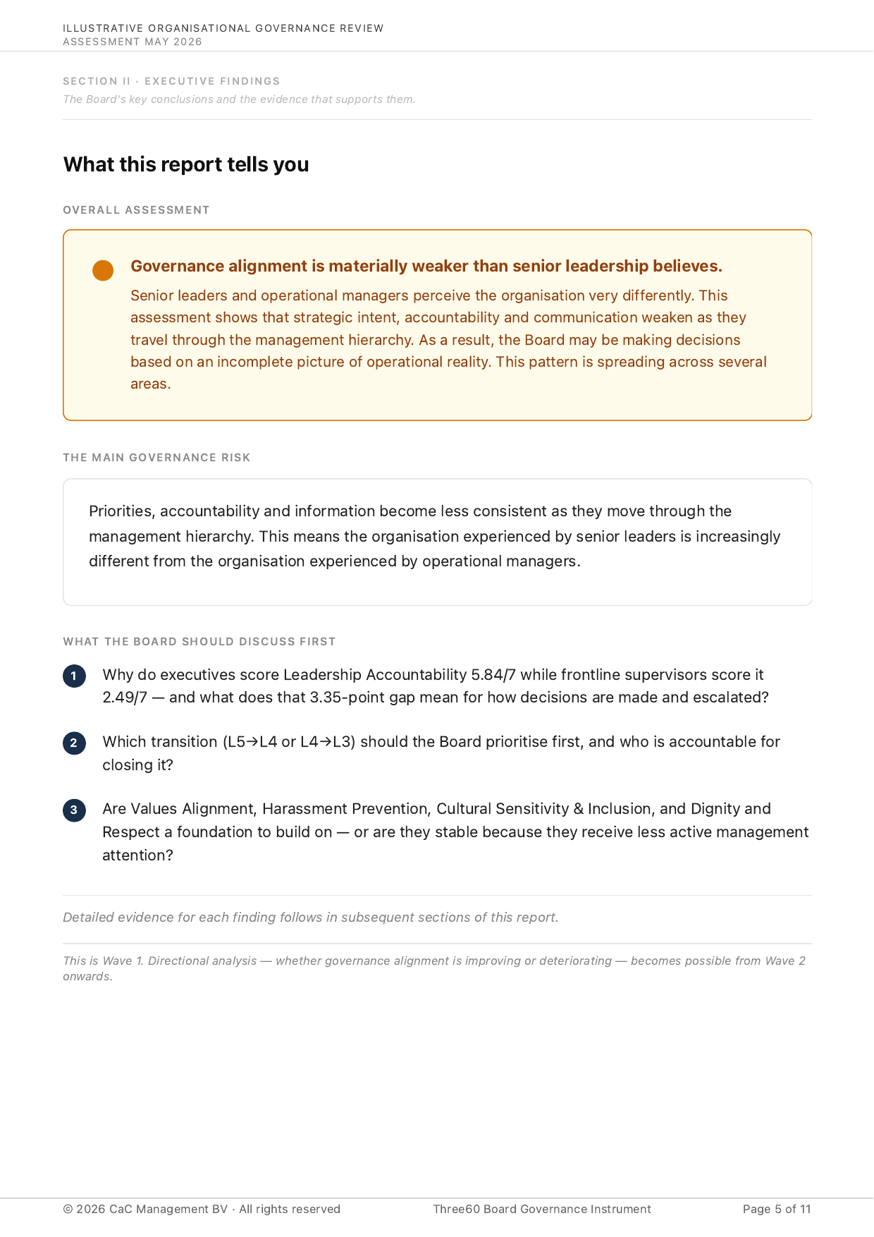 Executive Findings